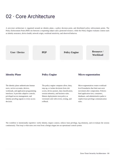 Free Technology White Paper Template to Edit Online