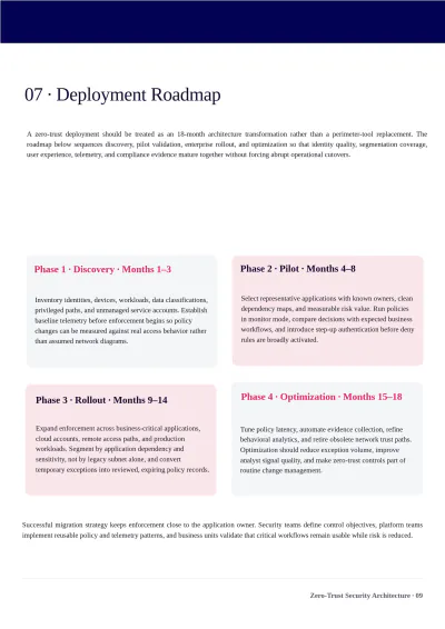 Free Technology White Paper Template to Edit Online