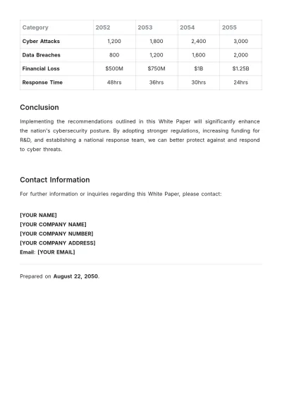 Free White House White Paper Template to Edit Online