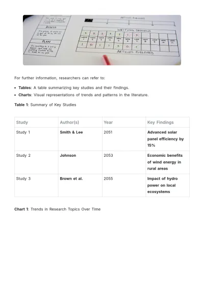 Free Academic Article Template to Edit Online