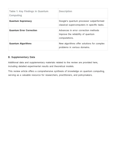 Free Review Article Template to Edit Online