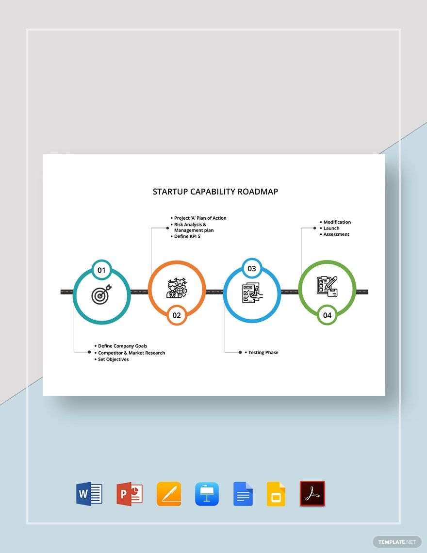 Free Startup Capability Roadmap Template in Word, Google Docs, PDF, Apple Pages, PowerPoint, Google Slides, Apple Keynote