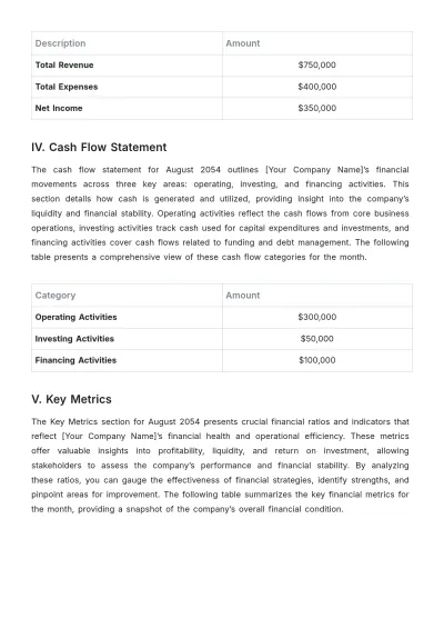 Free Finance Monthly Report Template to Edit Online