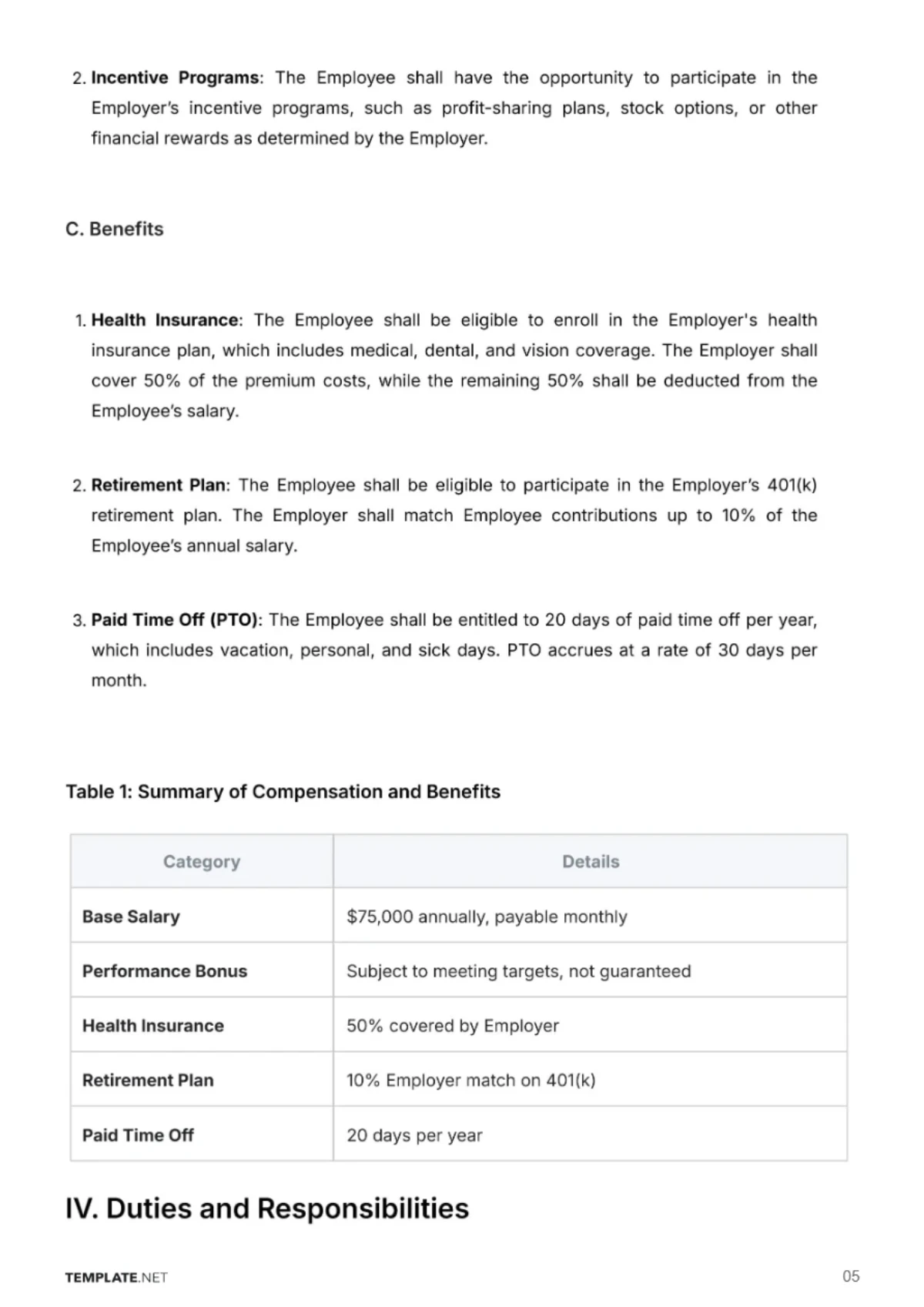 Free HR Employment Contract Template to Edit Online