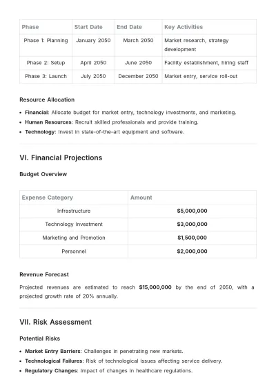 Free Detailed Case Brief Template to Edit Online