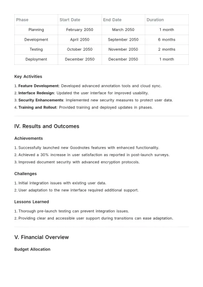 Free Goodnotes Case Brief Template to Edit Online
