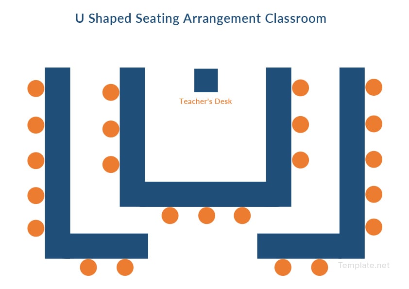 U Shaped Seating Arrangement Classroom Template in Microsoft word, PDF