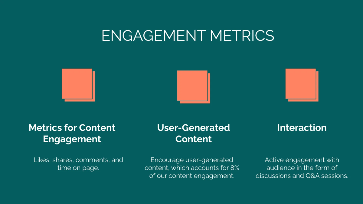 Free Content Marketing Strategy Presentation Template to Edit Online