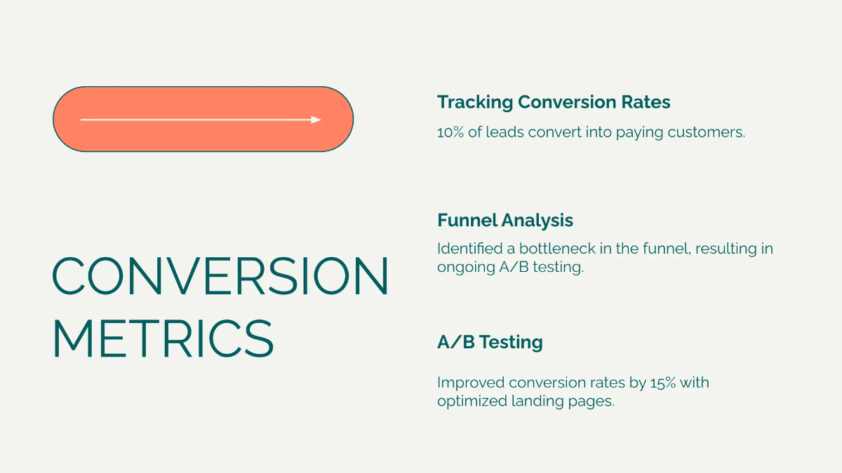Free Content Marketing Strategy Presentation Template to Edit Online