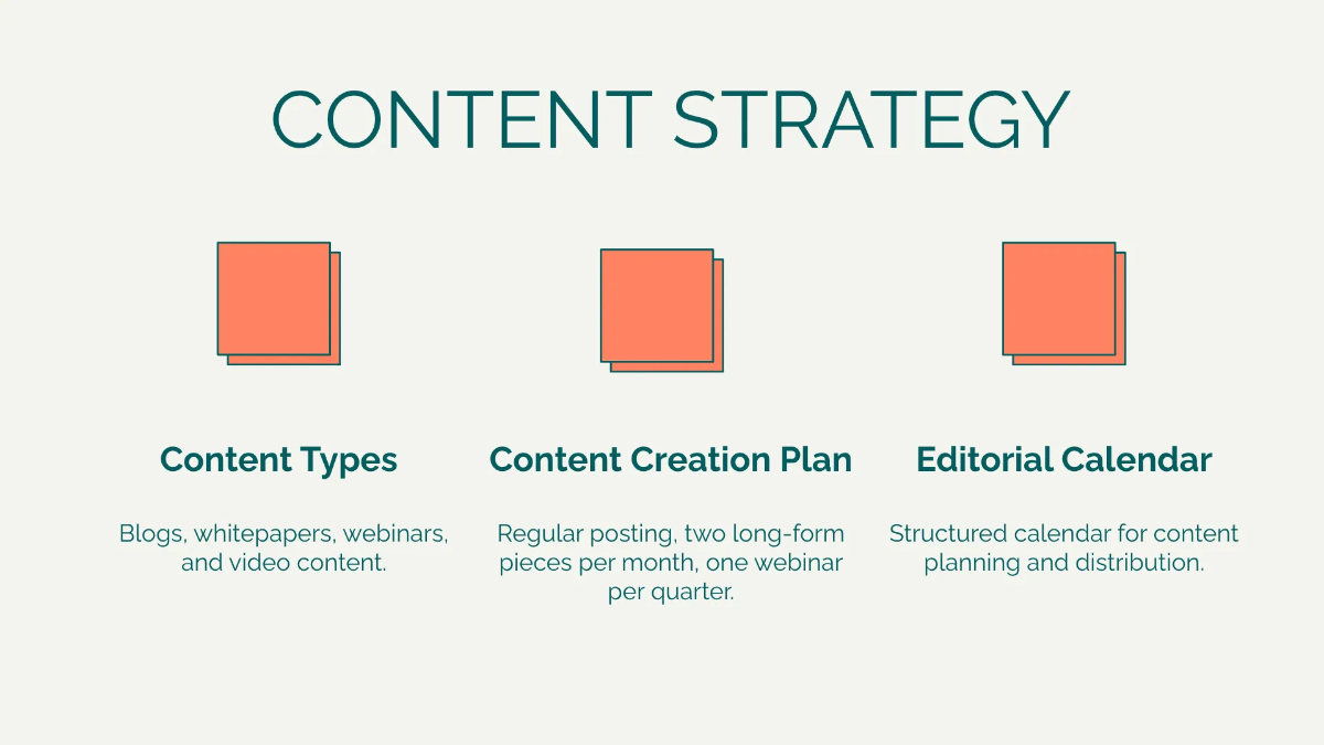 Free Content Marketing Strategy Presentation Template to Edit Online