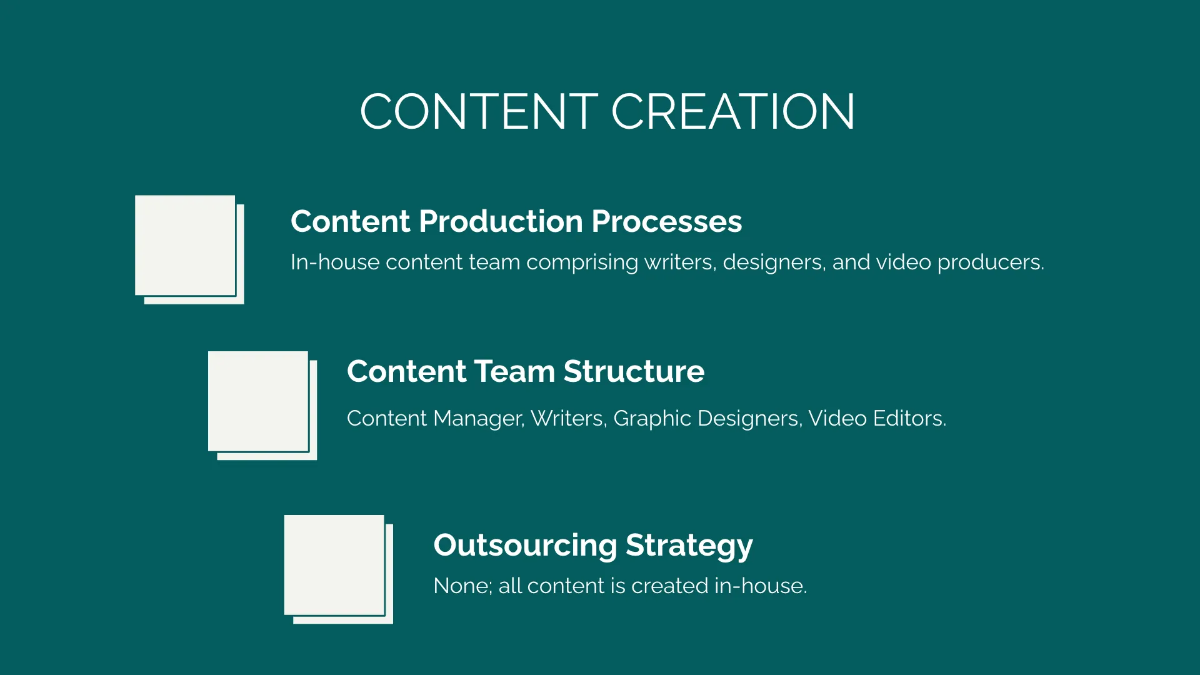 Free Content Marketing Strategy Presentation Template to Edit Online