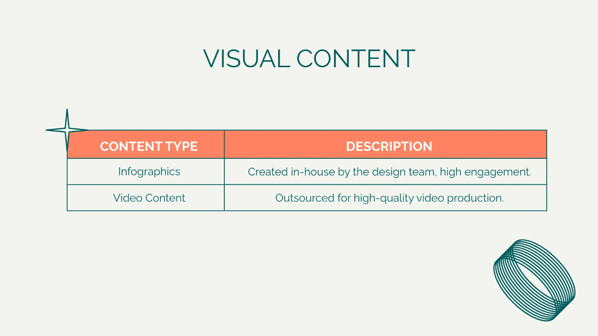 Free Content Marketing Strategy Presentation Template to Edit Online