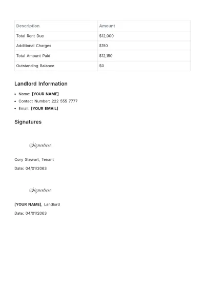 Free Rental Statement Template to Edit Online
