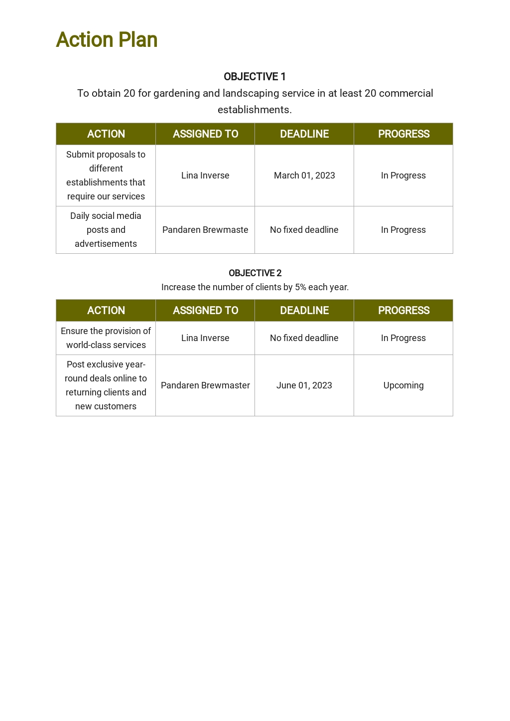 Landscaping Project Plan Template - prntbl.concejomunicipaldechinu.gov.co