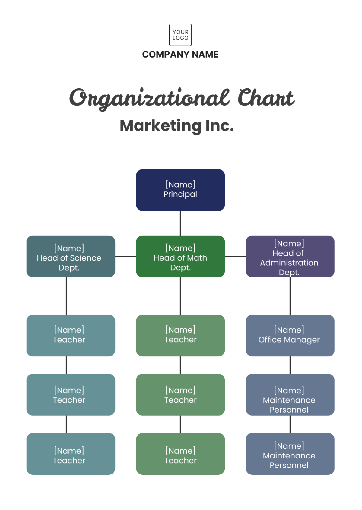 Free School Organizational Chart Template - Edit Online & Download