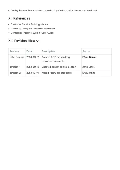 Free Best Standard Operating Procedure Template to Edit Online