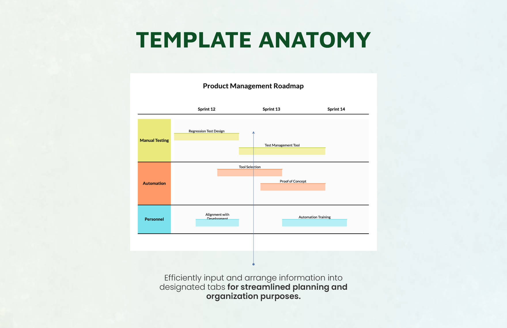 Product Management Roadmap Template