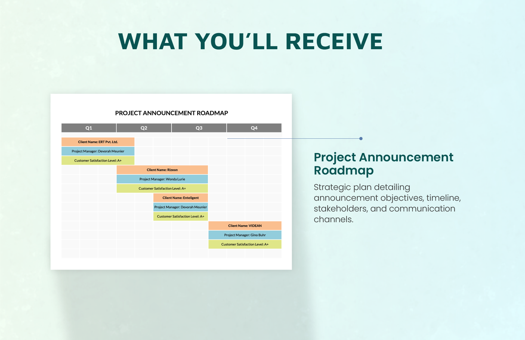 Project Announcement Roadmap Template