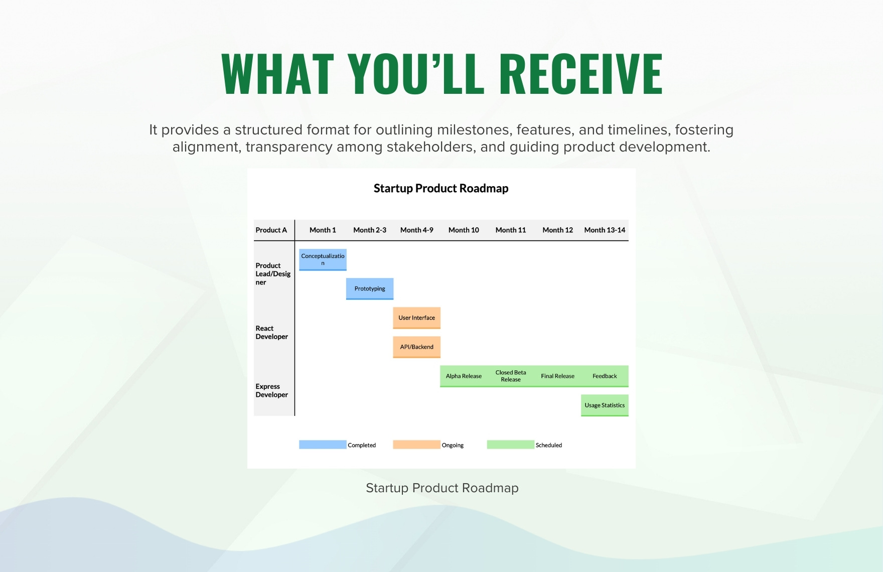 Startup Product Roadmap Template