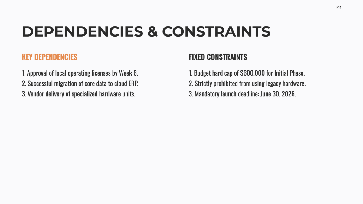 Free Startup Project Plan Template to Edit Online