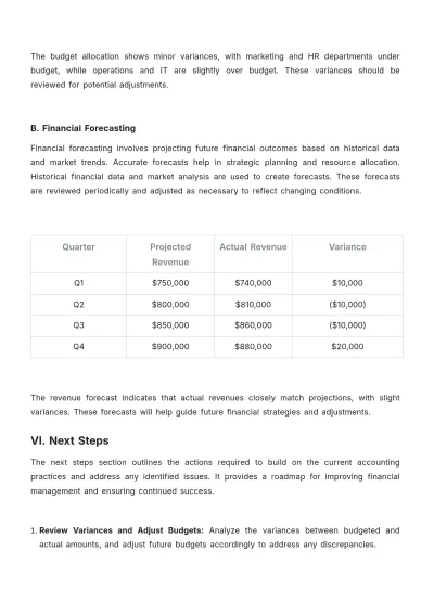 Free Accounting Company Accounts Template to Edit Online
