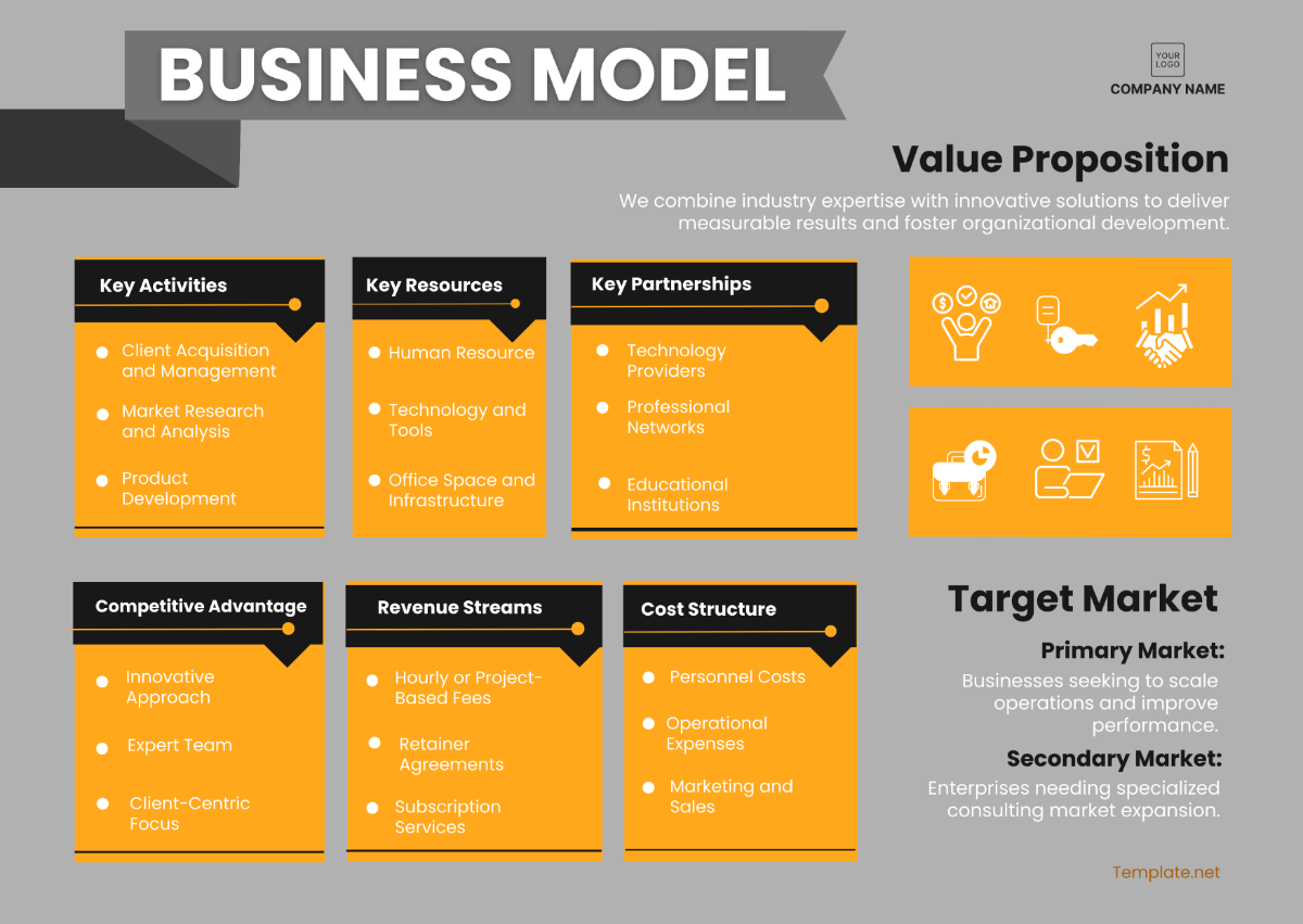 Startup Business Model