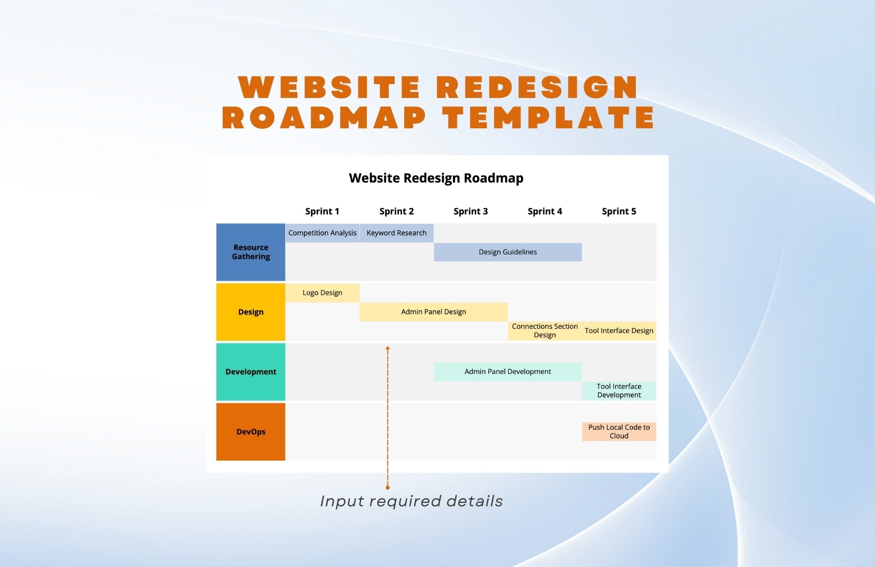 Website Redesign Roadmap Template