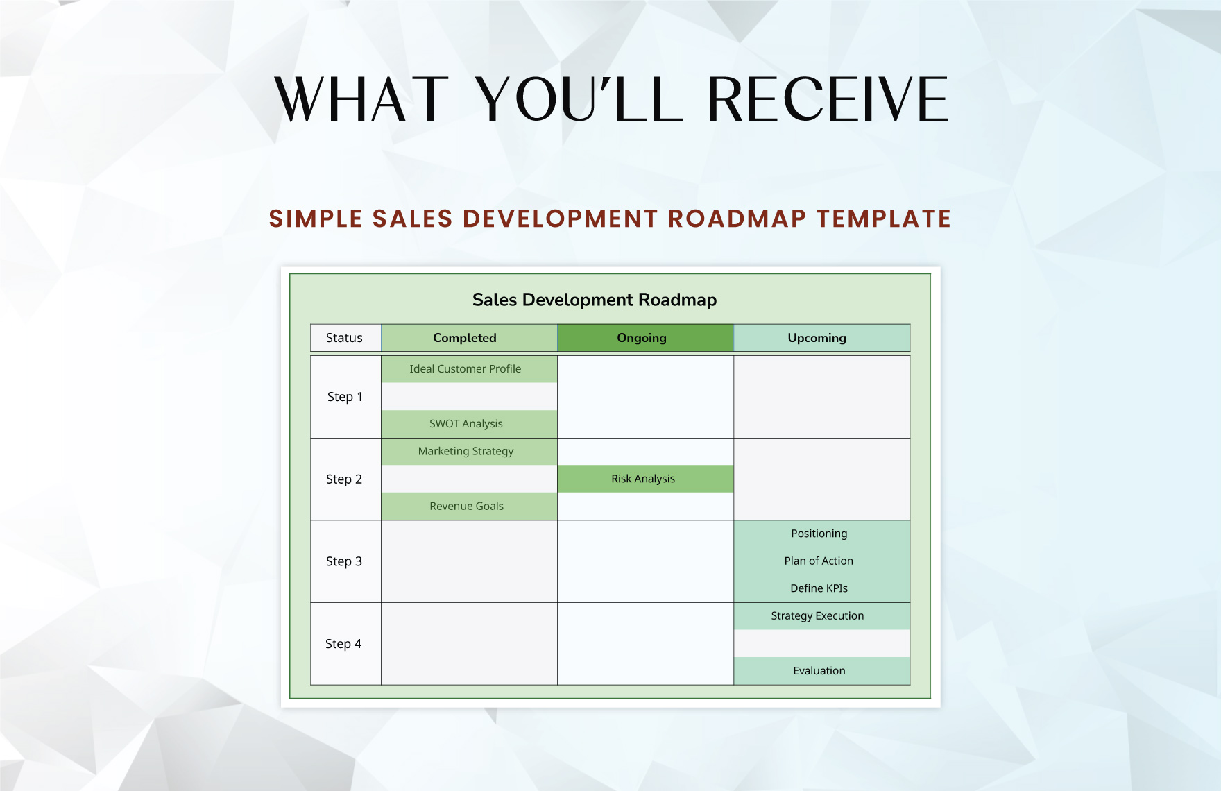 Simple Sales Development Roadmap Template