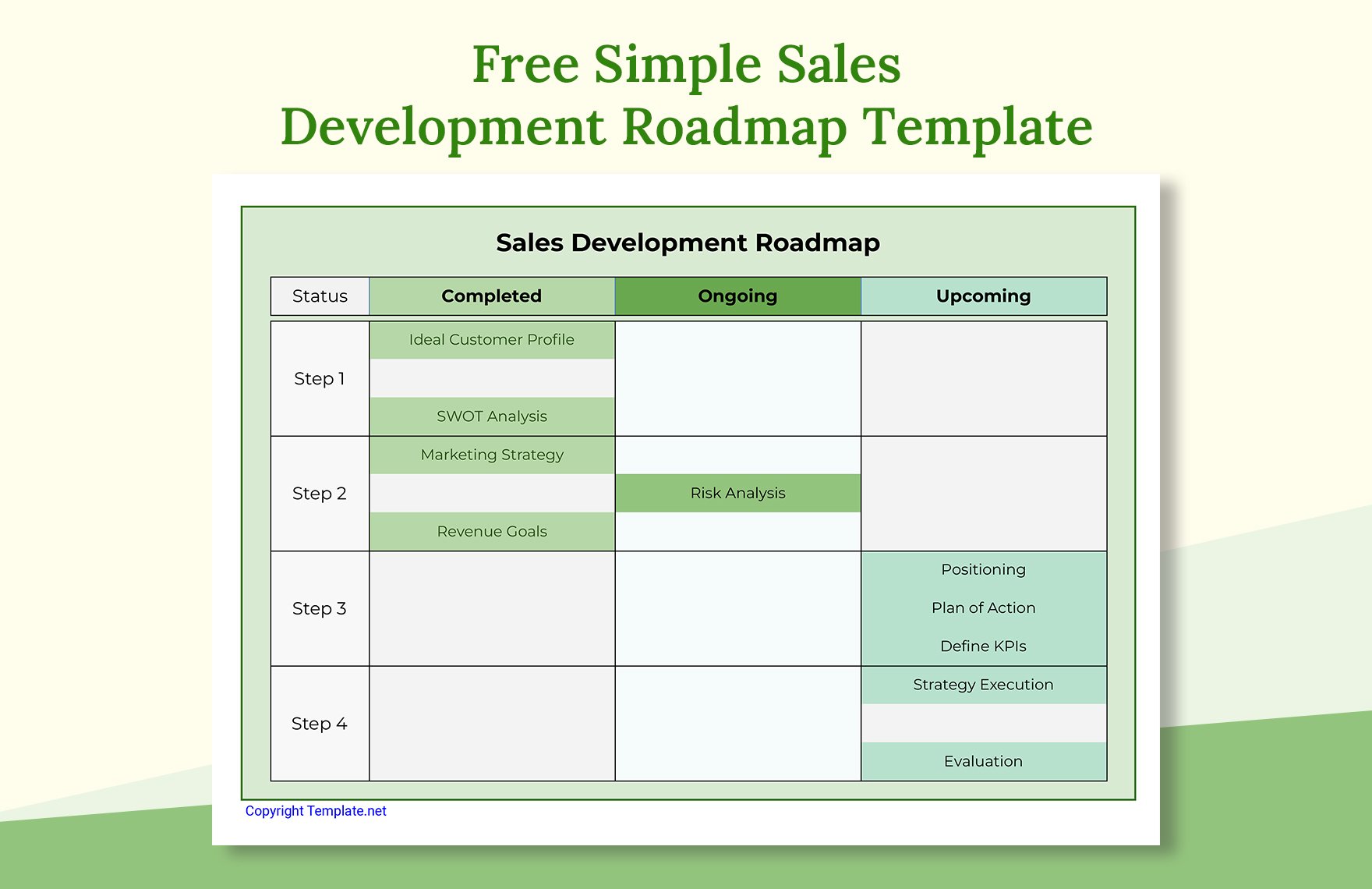 Free Simple Sales Development Roadmap Template