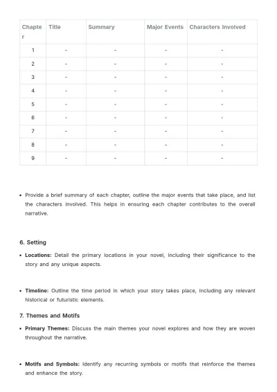 Free Novel Outline Template to Edit Online