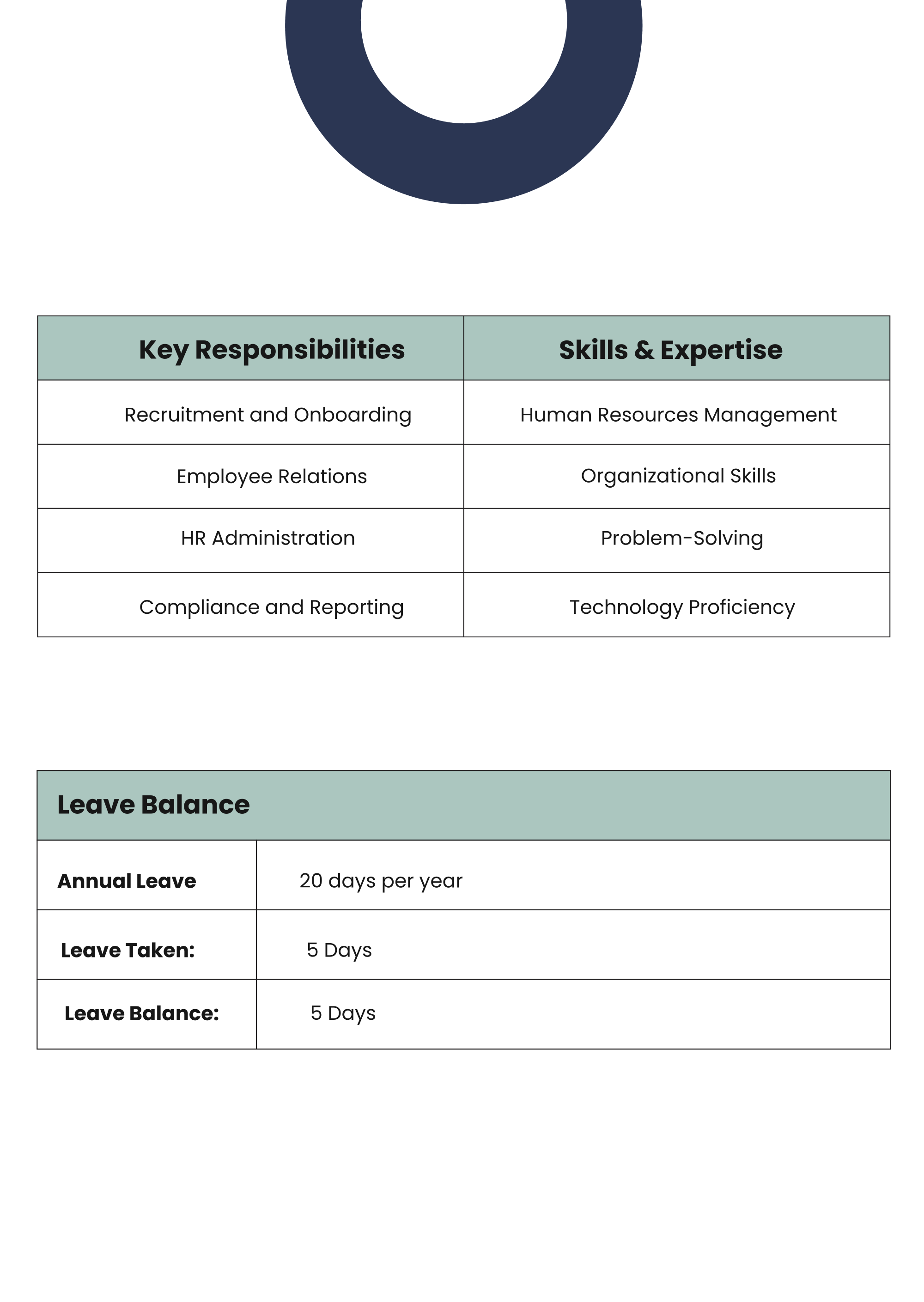 Free HR Employee Profile Template to Edit Online