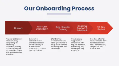 Free HR Onboarding Presentation Template to Edit Online