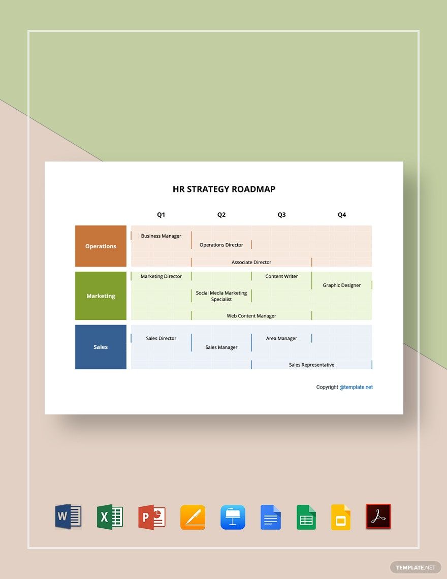 Simple HR Strategy Roadmap Template