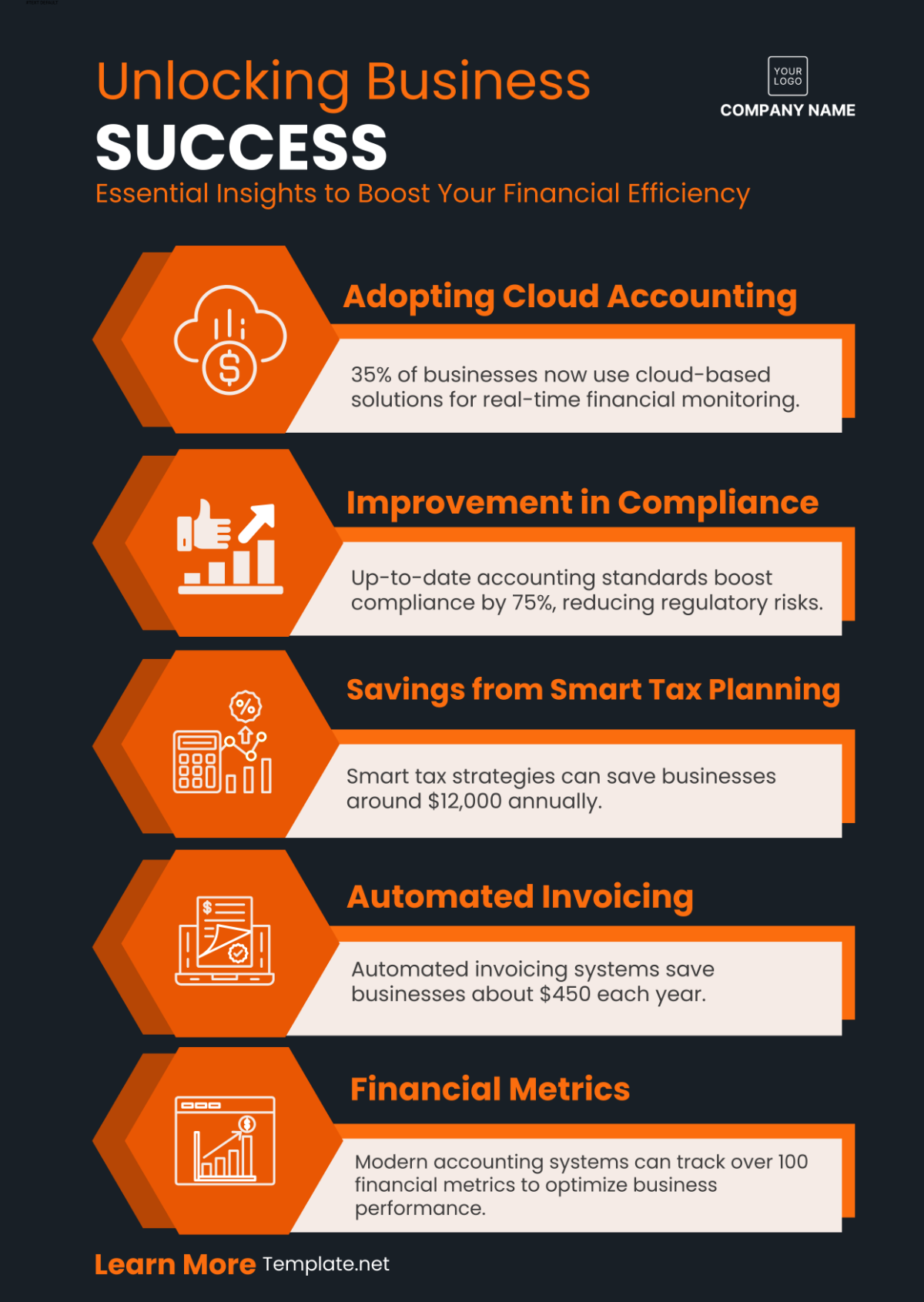 Free Accounting Infographic Template