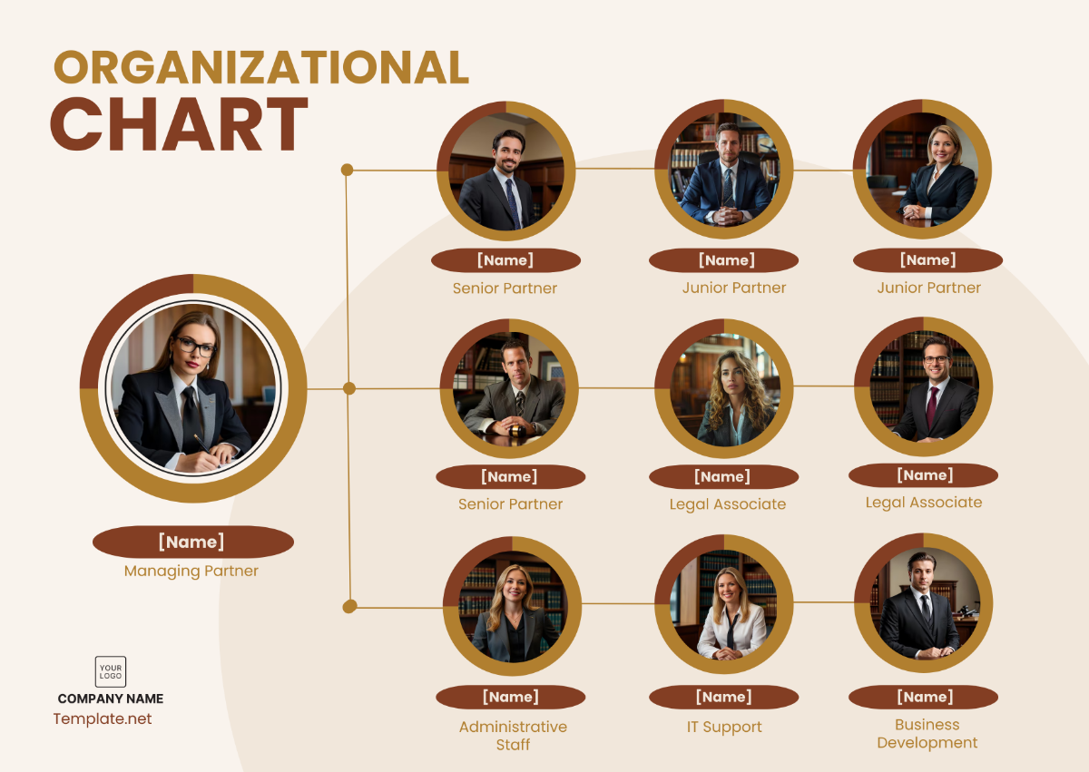 Legal Organizational Chart Template