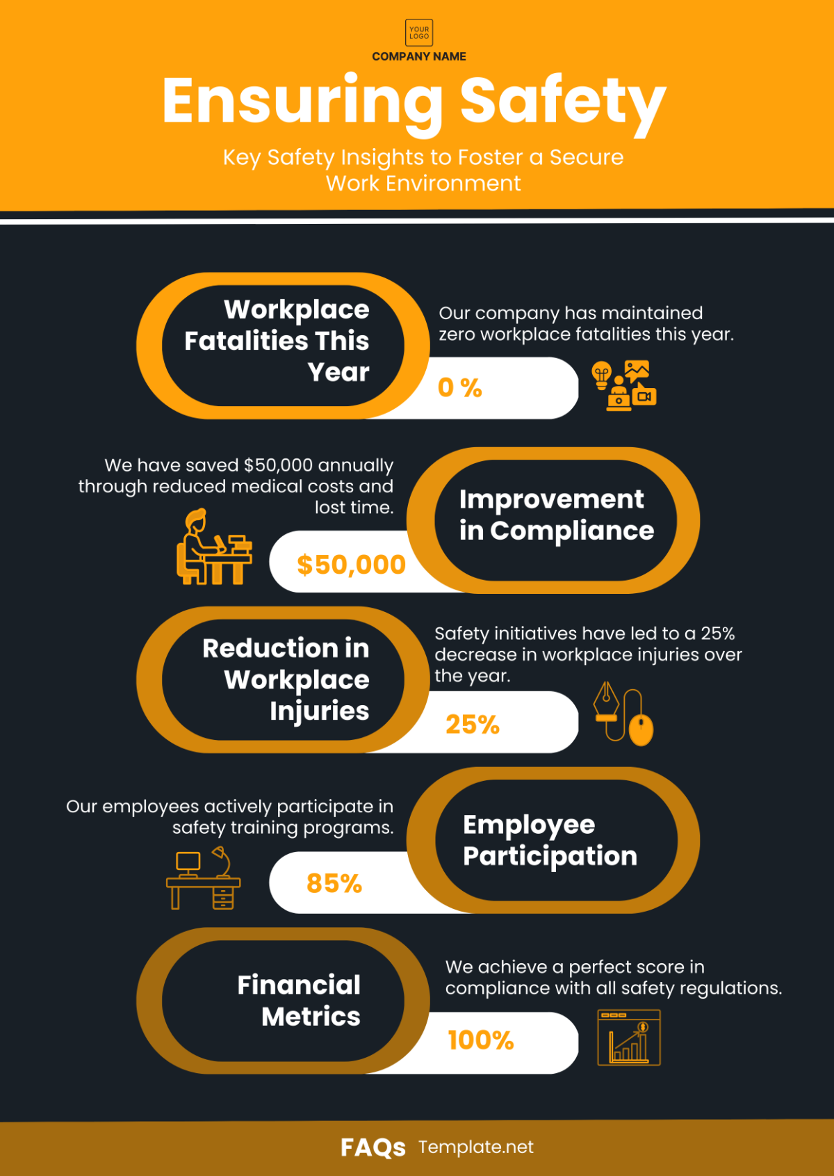 Free OHS Policy Template - Edit Online & Download | Template.net