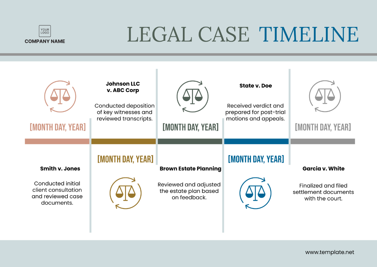 Free Legal Case Timeline Template