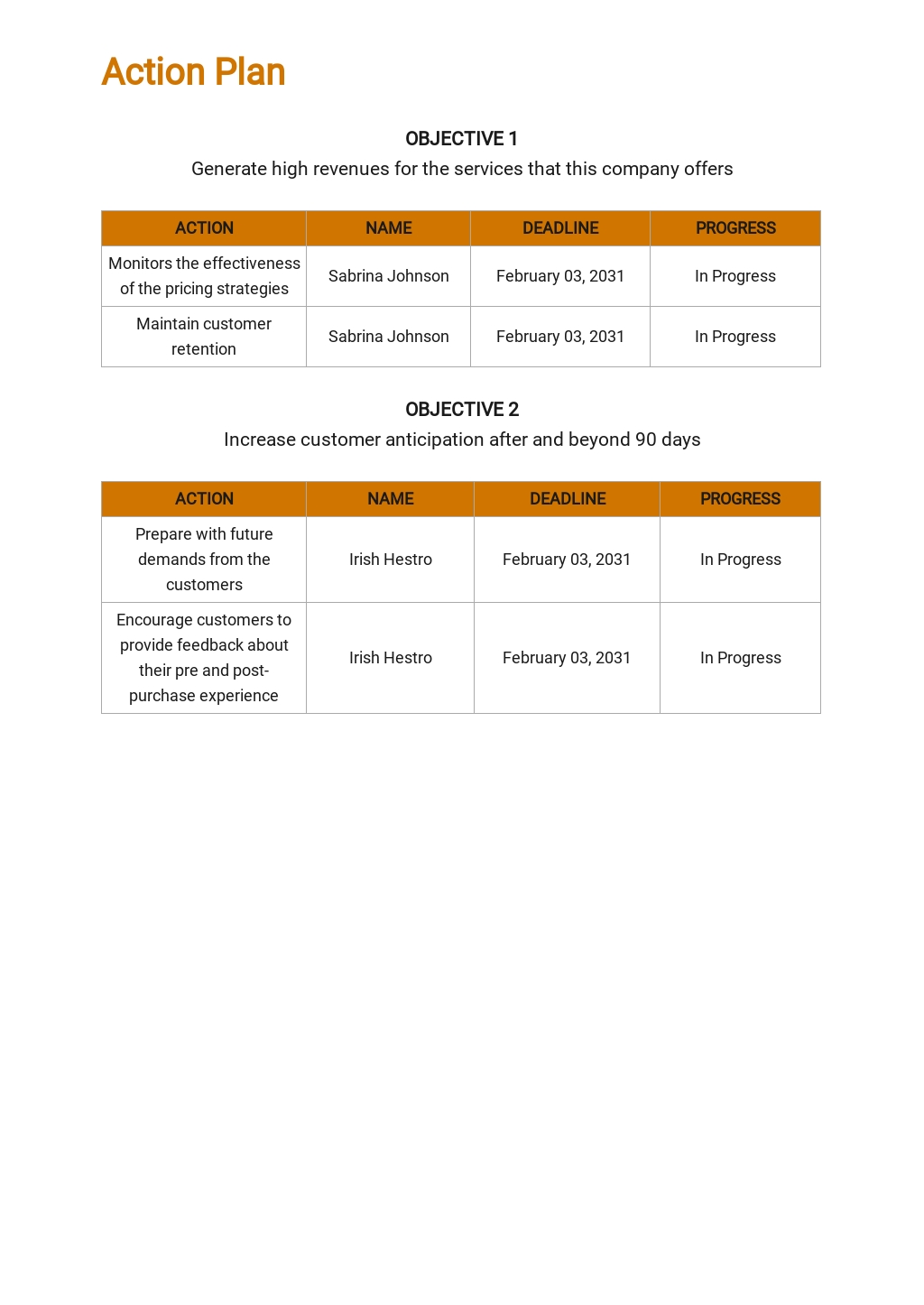 90 day marketing plan template