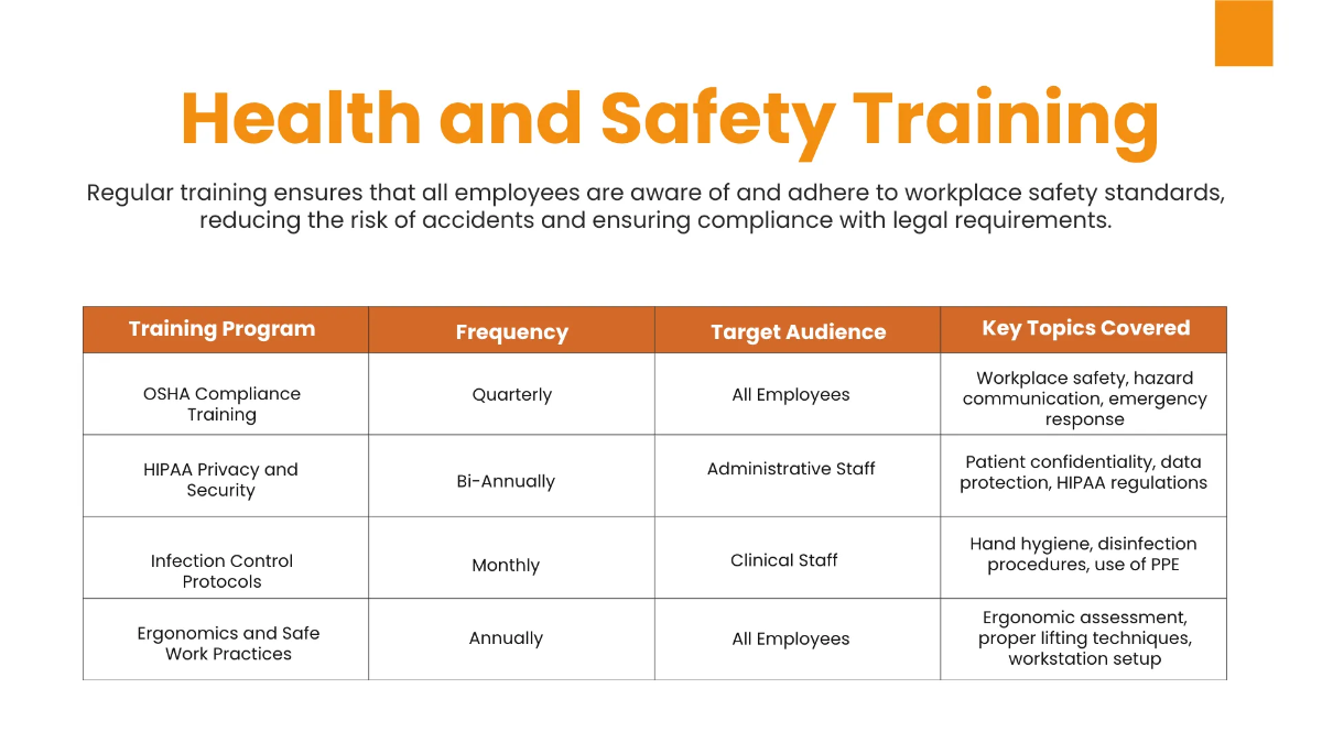 Free Health & Safety Presentation Template to Edit Online