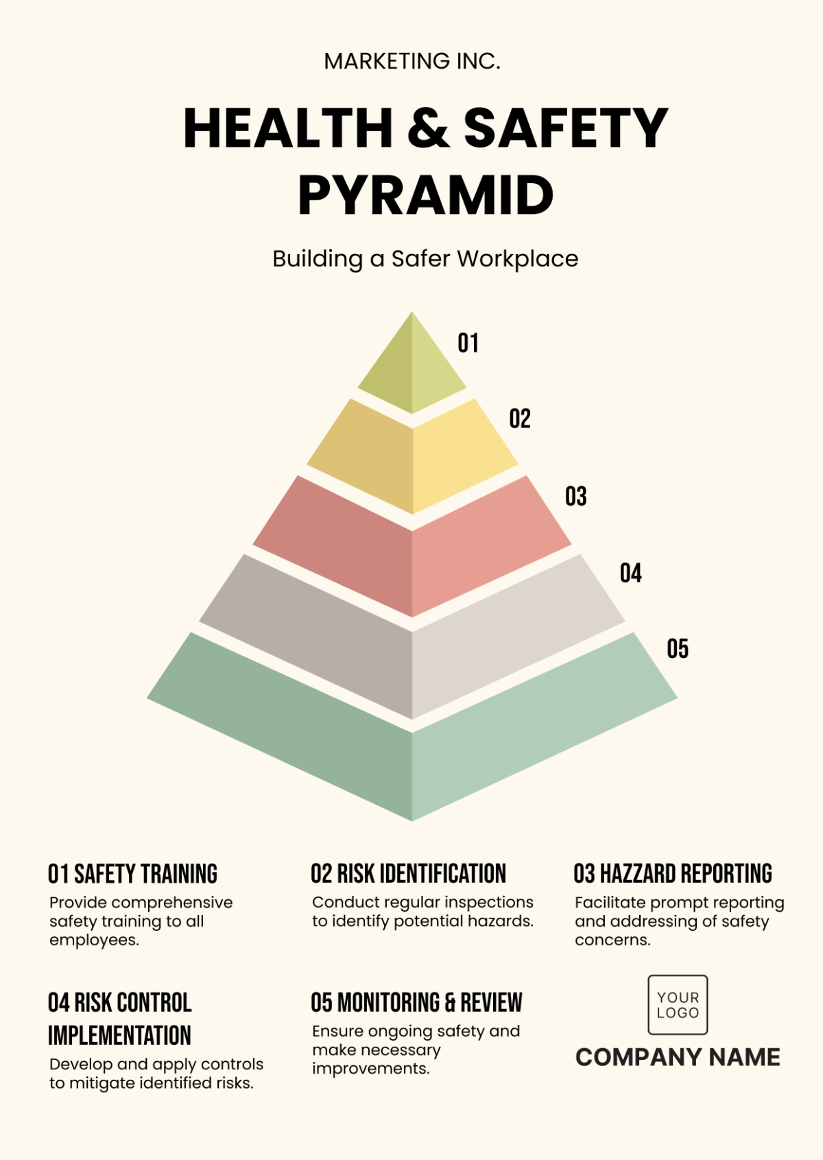 Health & Safety Pyramid Diagram