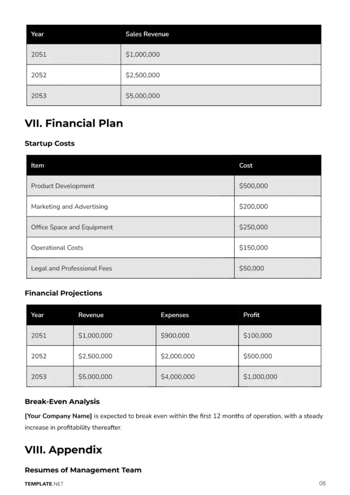 Free Business Plan Proposal Format Template to Edit Online