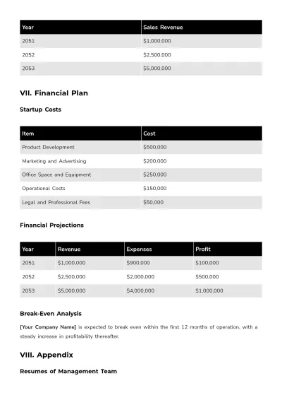Free Business Plan Proposal Format Template to Edit Online