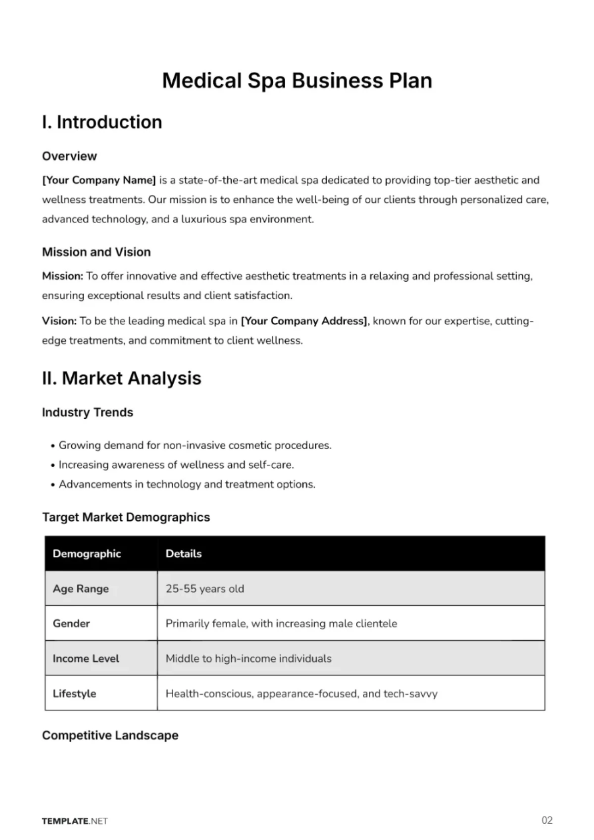 Free Medical Spa Business Plan Template to Edit Online