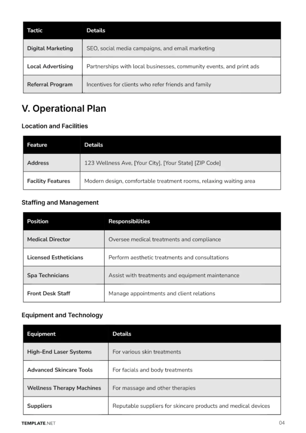 Free Medical Spa Business Plan Template to Edit Online