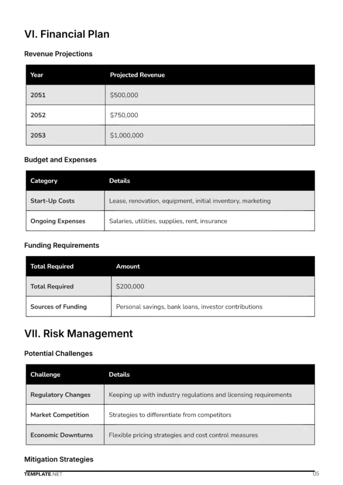 Free Medical Spa Business Plan Template to Edit Online