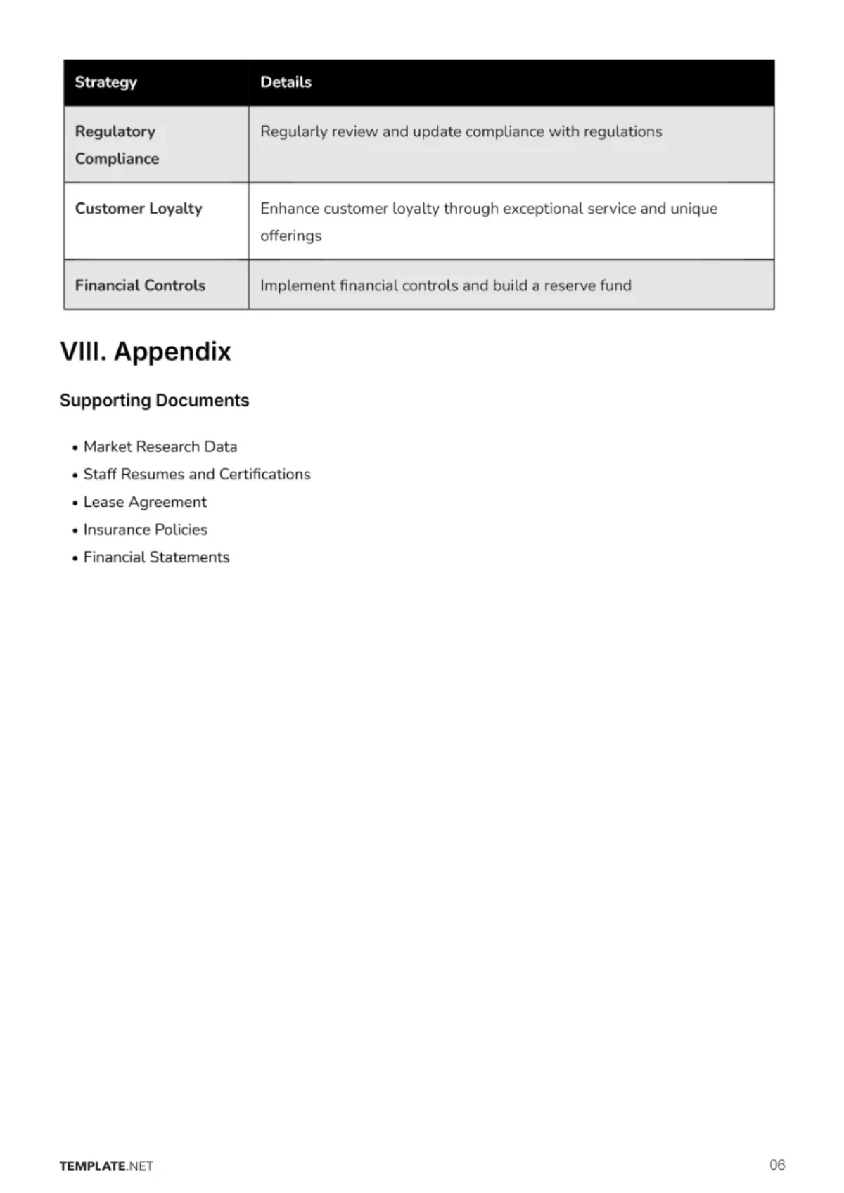 Free Medical Spa Business Plan Template to Edit Online