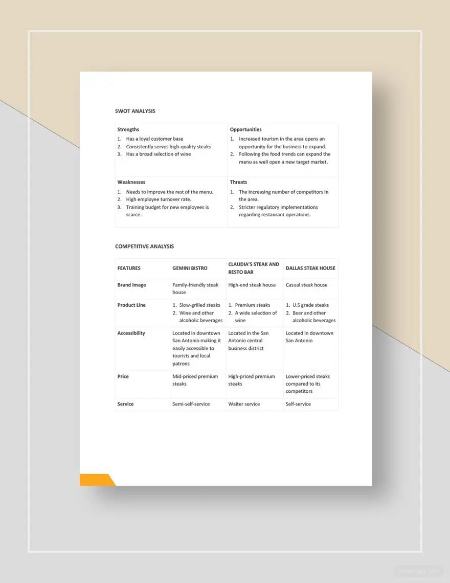 Restaurant competitor analysis template