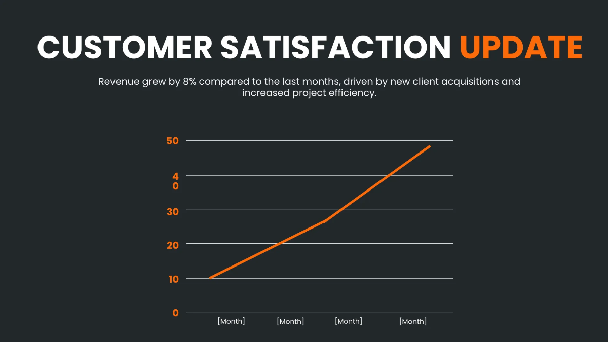 Free Administration Meeting Presentation Template to Edit Online