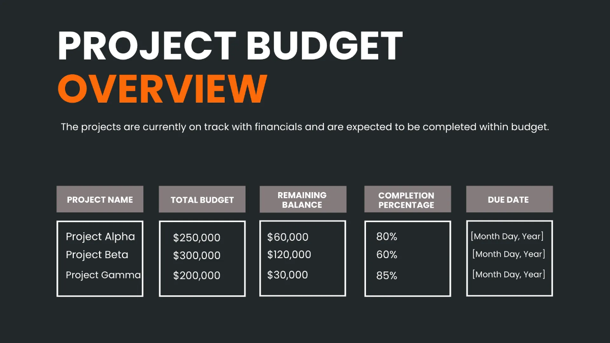 Free Administration Meeting Presentation Template to Edit Online