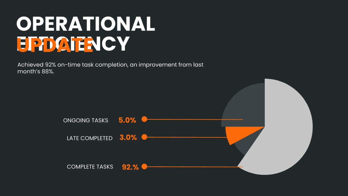 Free Administration Meeting Presentation Template to Edit Online